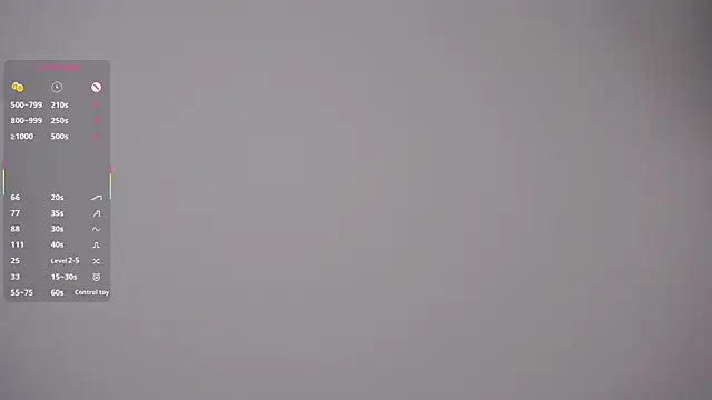 MarenGoodrich webcam