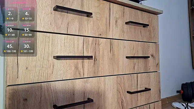 ChongTreece - Live Cams