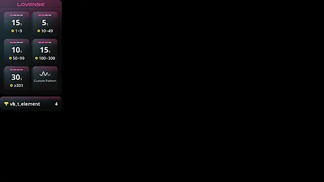 Lovensetest live sex cam