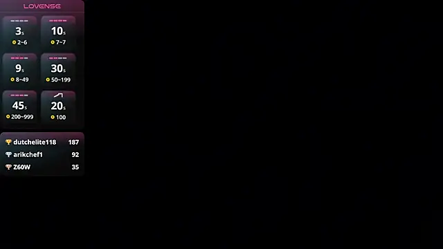 evaloveuevaneedu webcam