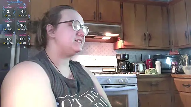 TurtleLady420 webcam