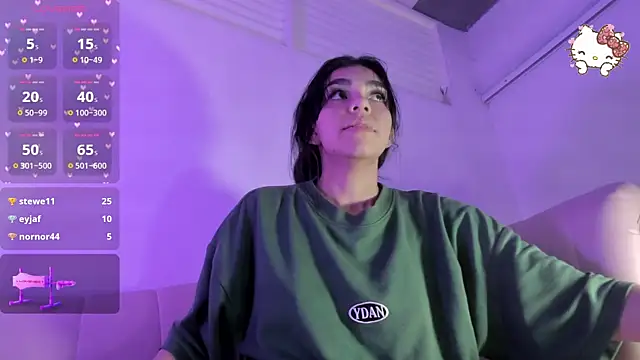 connie_cherxx - Connie_Cherxx's free webcam - UK Sex Cams