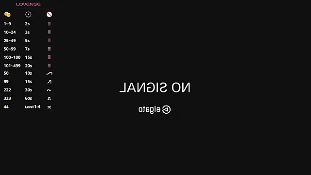 pollyagata - PollyAgata's free webcam - UK Sex Cams