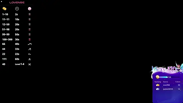 Peneloppa_Star live sex cam