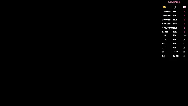 Preview of ellenreeves