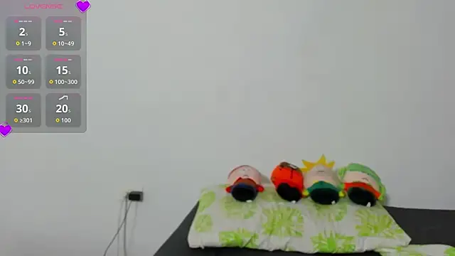 Cherrysweetyx webcam