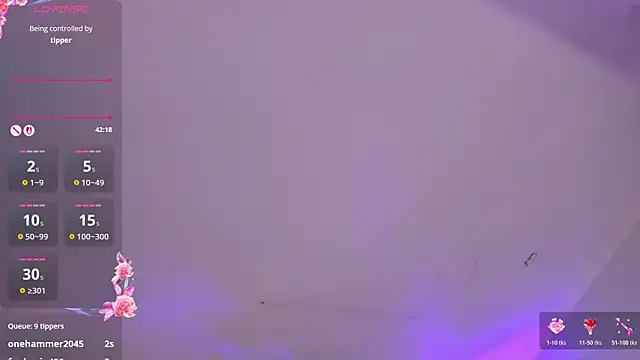 AlaskaFlowerss1_ webcam