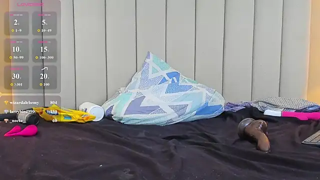 Rachel_Donnelly webcam