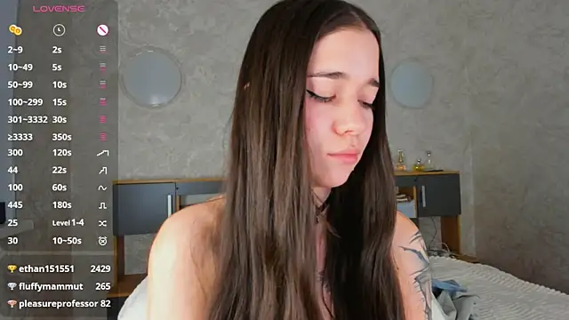 Butterflys1268 webcam