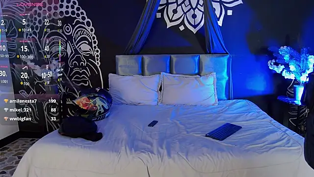 Luna_Dante_fox webcam