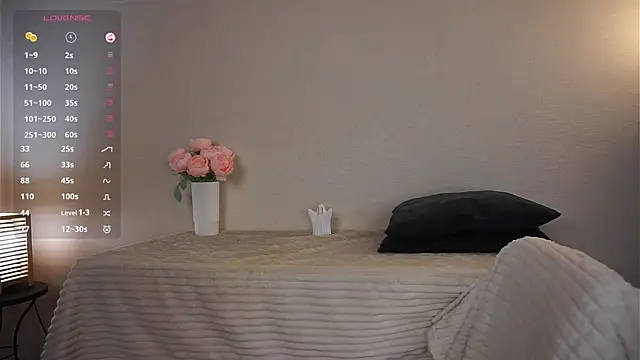 marlinvarian (F teen) - Pour a little water on my top