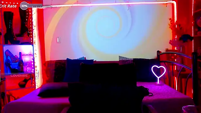 annie_p - Annie_p's free webcam - UK Sex Cams