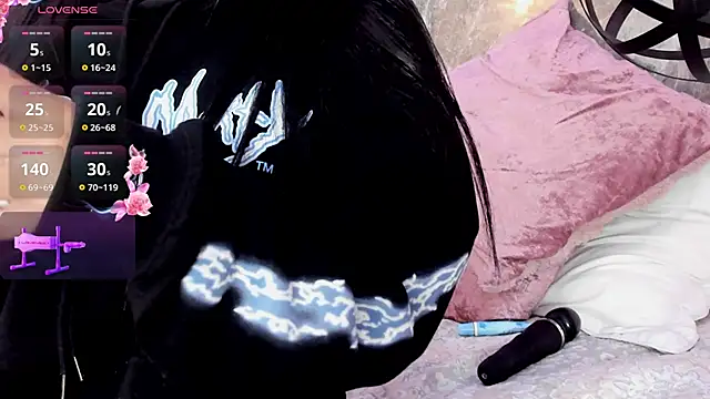 megan_stein - Megan_Stein's free webcam - UK Sex Cams