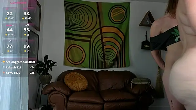 bruisedblossoms webcam