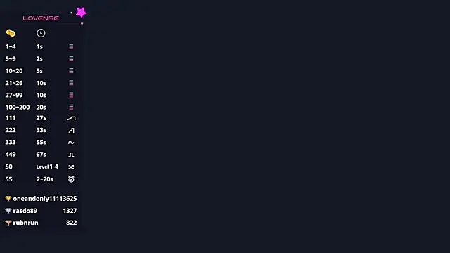 accacroyle (F teen) - lick and kiss boobs