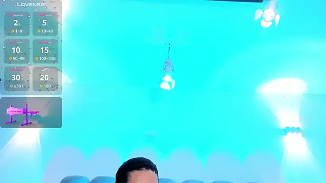 Preview of candyandmarilyn