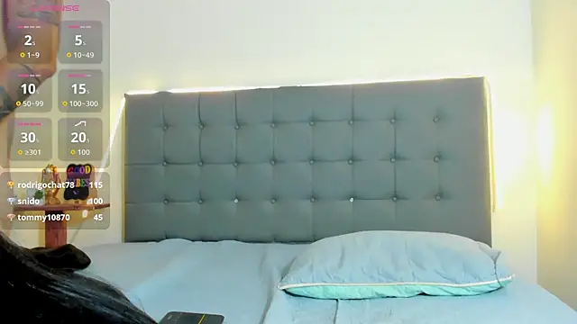 charlotteandsimon (Ask my age) - plug in the ass