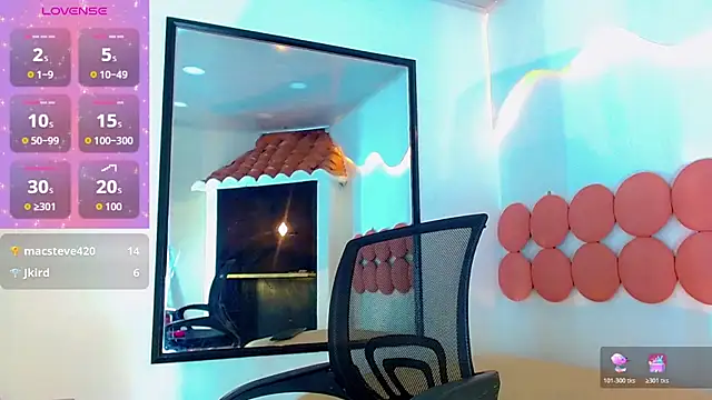 SinnthyaFoxxy webcam