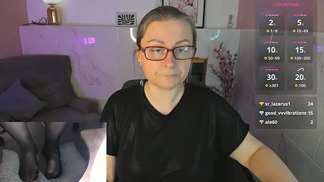 Alexandra_Kind webcam