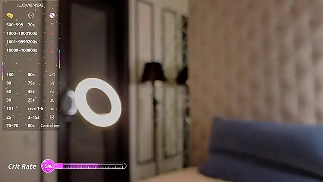 MiguelinaRasmuson webcam