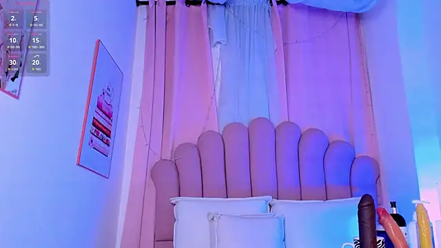 Afbeelding van NicoleMadrird