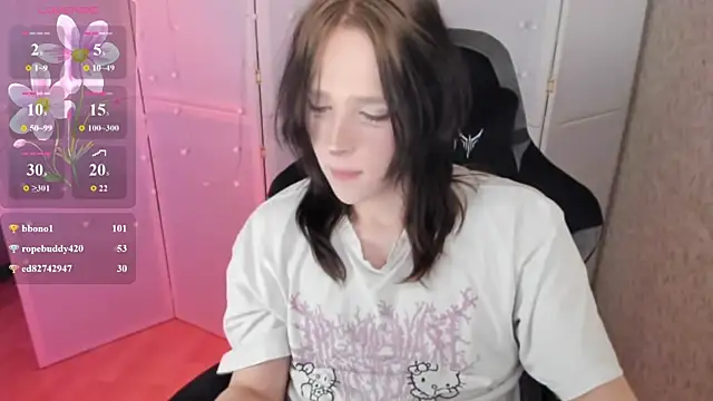 simochka_w (M twink) - masturbate 5 min