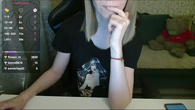 _AlliceCullen_ webcam