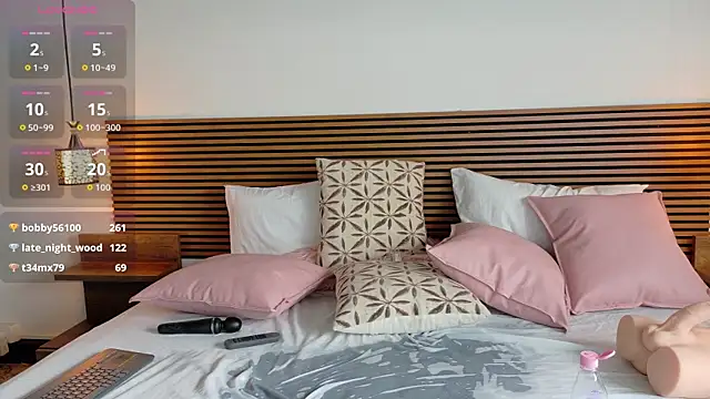 nitha_model25 webcam