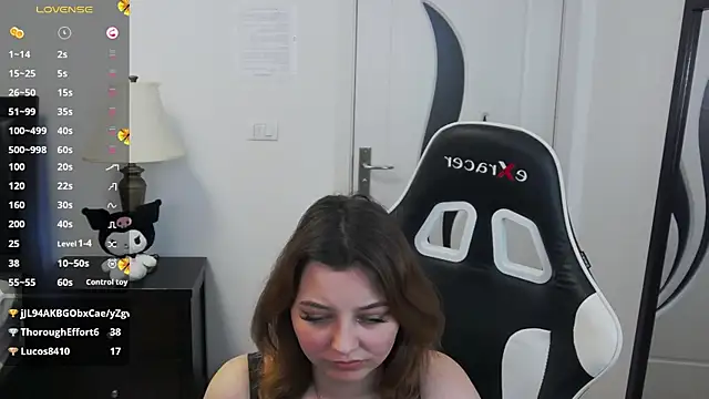 pretty_little_thing webcam