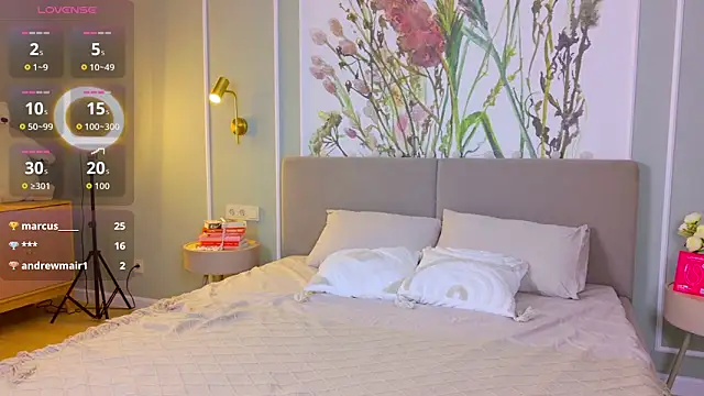 IncredibleGood webcam