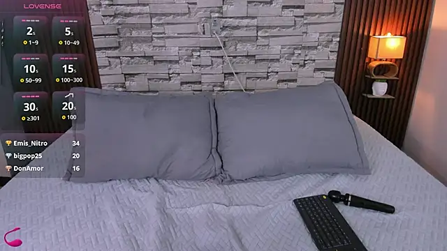 sophia_deluxe18 webcam