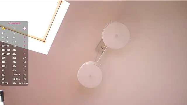 DevoraStymiest webcam