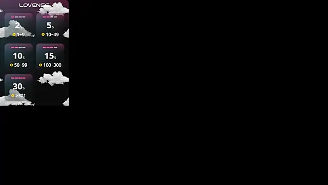 Brithanycullen webcam