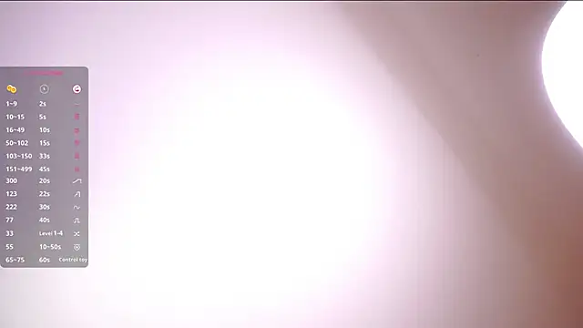 DevoraStymiest webcam