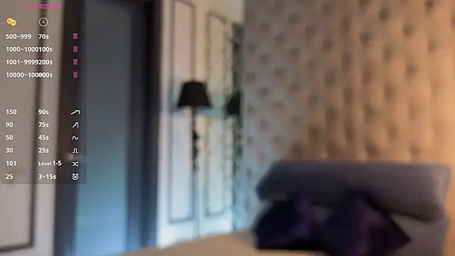 MiguelinaRasmuson webcam