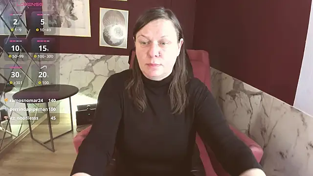 KellyPerfection webcam