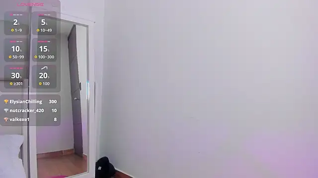 taylorsmiiith_ webcam