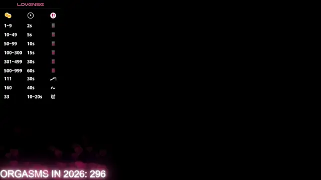 maryhillx (F young) - Cum Show