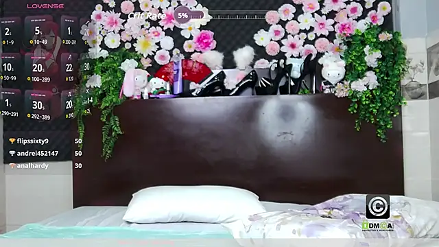 _Skitlstrynka_ webcam