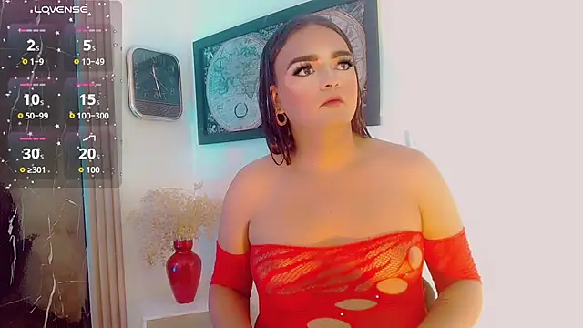 Model: Sofia_antonella_