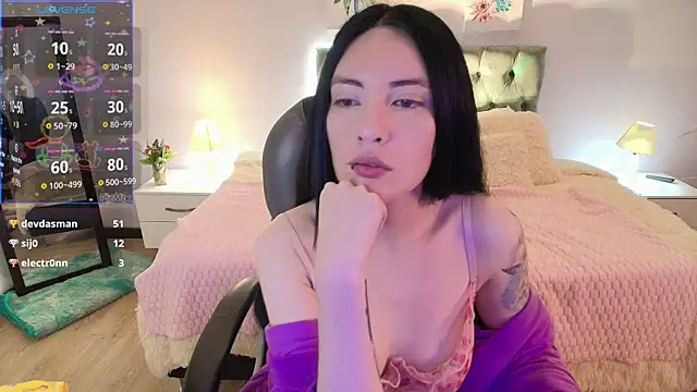 Neo_sarah_ webcam