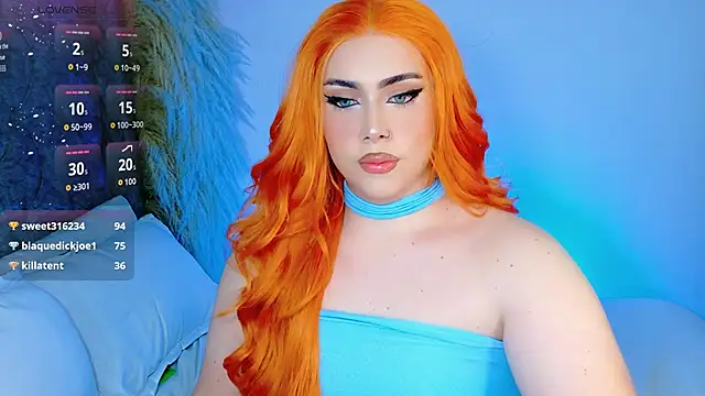 Preview of astridjonness