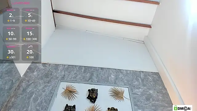 SophieSweet88 webcam