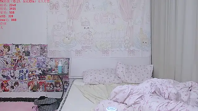 Chocolates-001 webcam