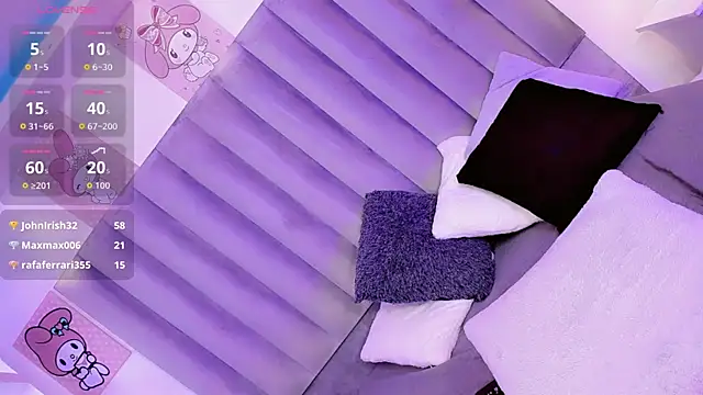 ClaudiaSophia webcam