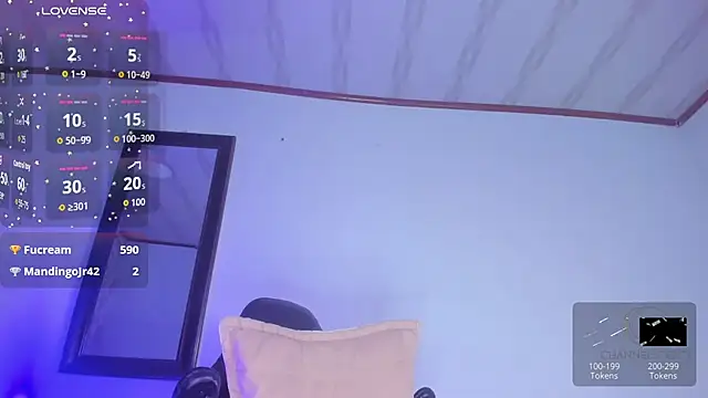 ChannelssDiirty webcam