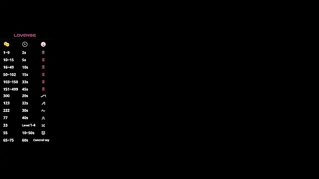 ChrissyDelacueva webcam