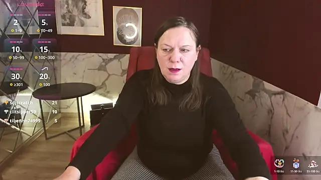 KellyPerfection webcam