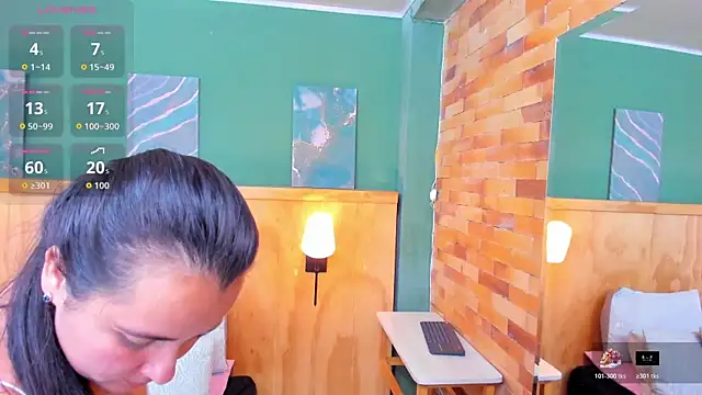 sex webcam chat Megansumer