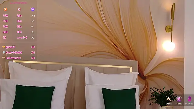 milaleoneli - Milaleoneli's free webcam - UK Sex Cams